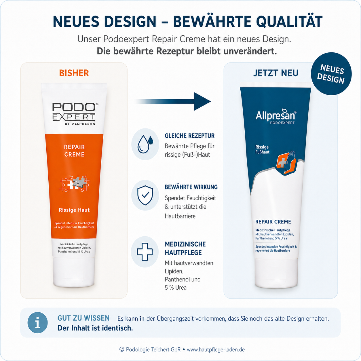 Allpresan PODOEXPERT Repair Creme